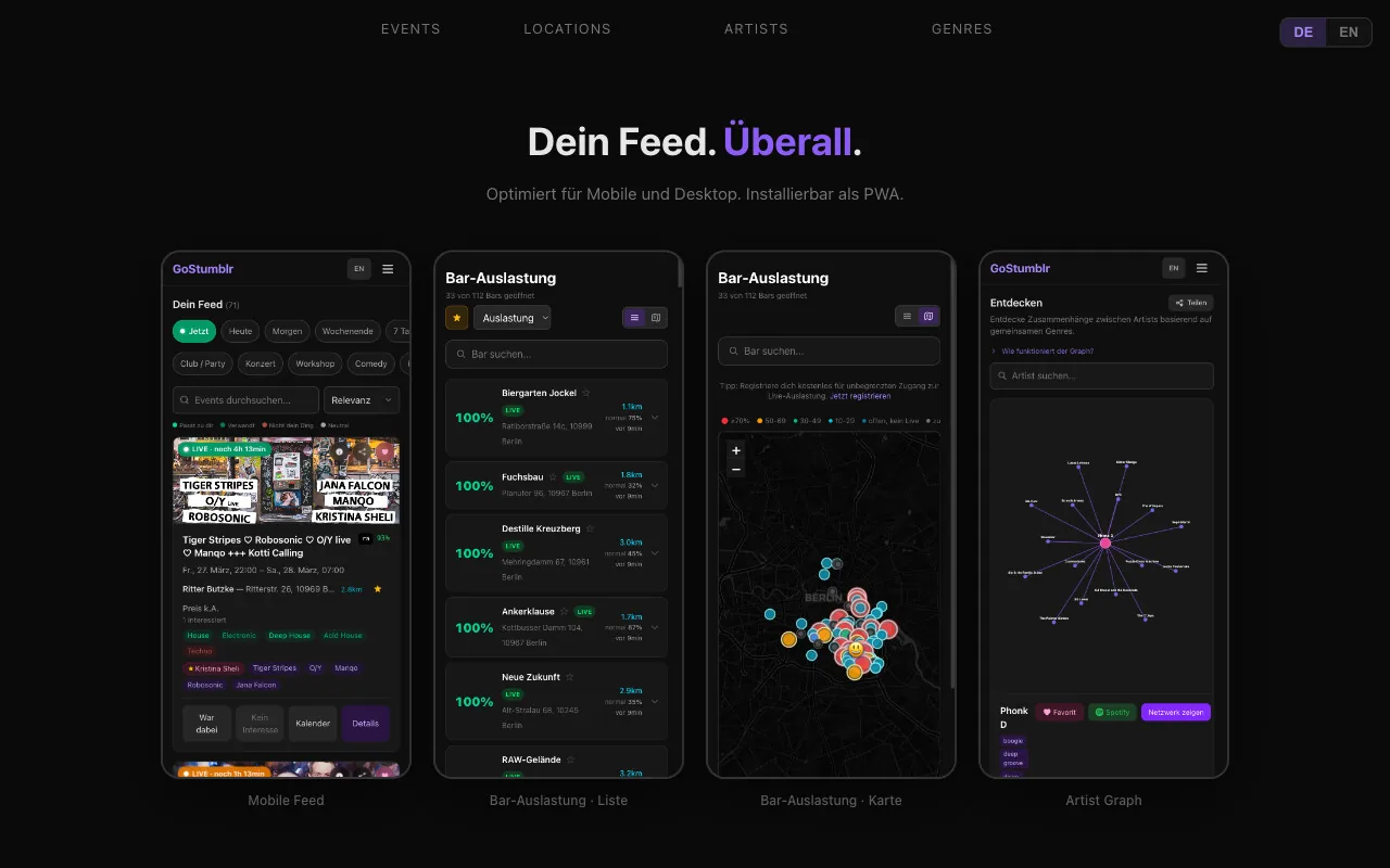 GoStumblr: vier Telefon-Ansichten nebeneinander, mobiler Feed, Bar-Auslastung als Liste und Karte, Artist-Graph