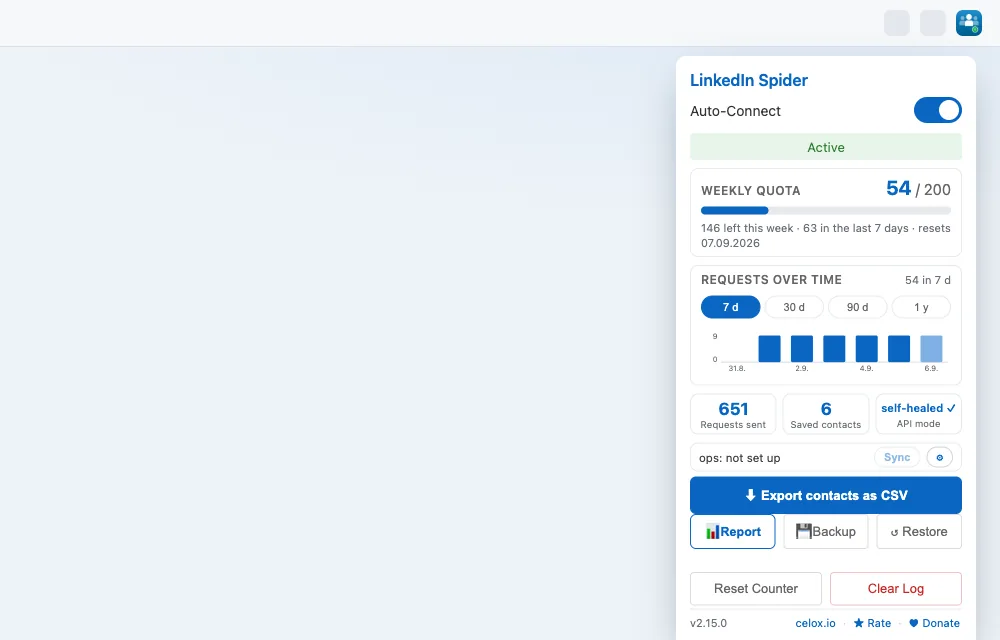 Das Popup der Erweiterung hängt rechts unter der Browserleiste: Schalter für die automatische Kontaktaufnahme, Wochenkontingent mit Fortschrittsbalken, Verlaufsdiagramm mit Zeitraum-Auswahl, Kennzahlen für gesendete Anfragen und gespeicherte Kontakte sowie Knöpfe für Ausgabe, Bericht und Sicherung