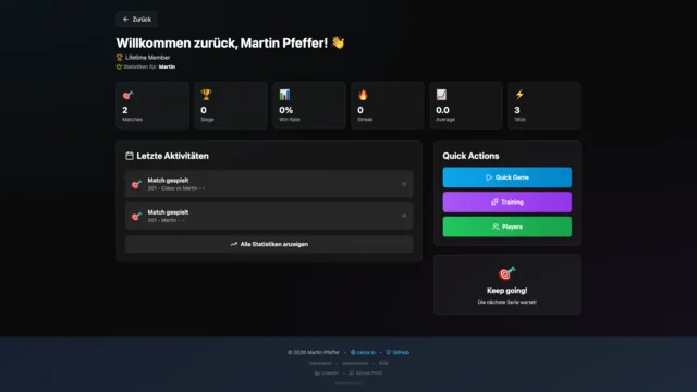 State of the Dart: Dashboard mit Kennzahlen, letzten Matches und Schnellaktionen für Spiel, Training und Spieler