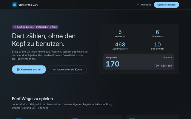 State of the Dart: Startseite mit „Dart zählen, ohne den Kopf zu benutzen", Kennzahlen zu Spielmodi, Trainings und Achievements sowie Checkout-Vorschlag T20 T20 Bull